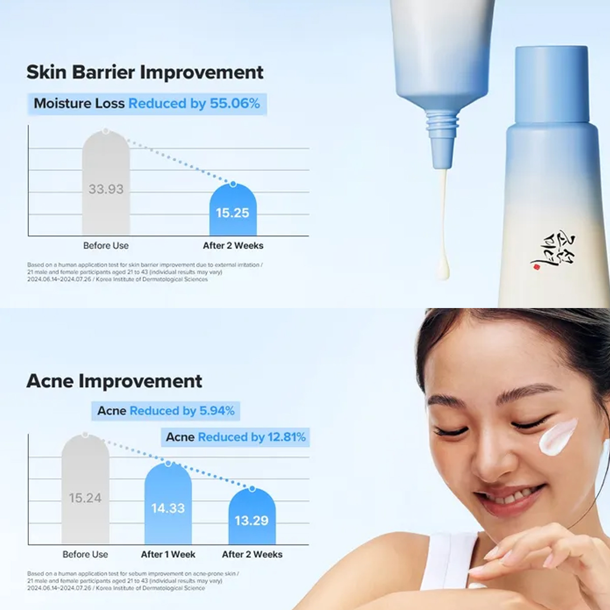 Beauty of Joseon Relief Sun Aq - Beauty Of Joseon Makeup ulasan dan harga